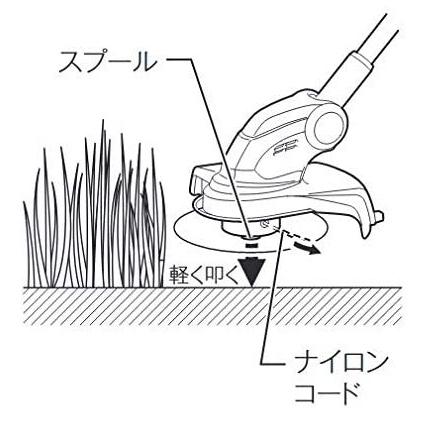 マキタ（makita） 充電式草刈機 刈込幅260mm ナイロンコード式