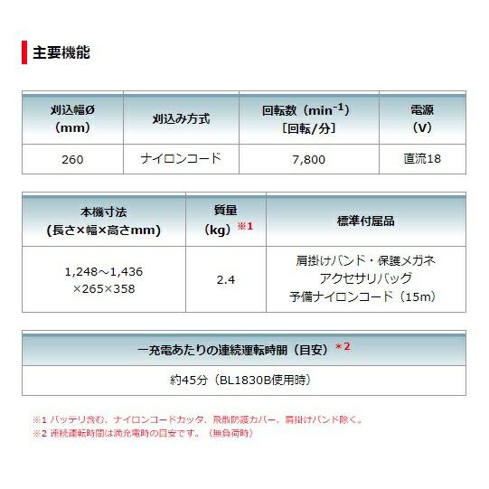 マキタ 充電式草刈機 MUR193DZ ループハンドル 本体のみ セット品バラシ 18V対応 makita 大型商品｜2kanajin｜07