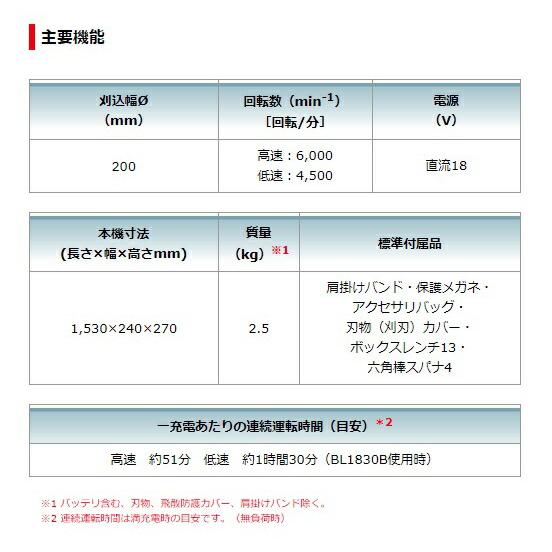 在庫 個人宅不可 マキタ 充電式草刈機 MUR194DSF バッテリBL1830B+充電器DC18SD付 刈込幅φ200mm 金属8枚刃式 18V対応 makita 大型製品｜2kanajin｜07