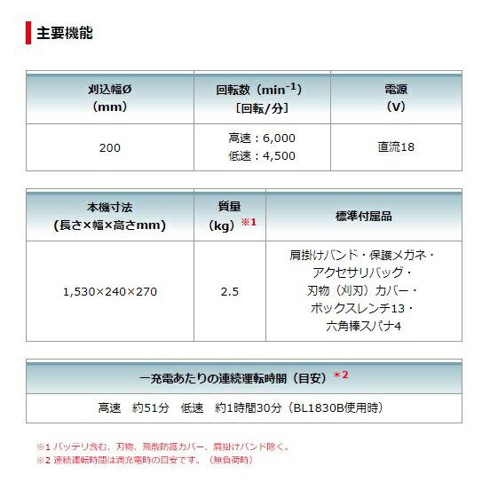 マキタ（makita） 個人宅不可 充電式草刈機 MUR194DZ 本体のみ 刈込幅 