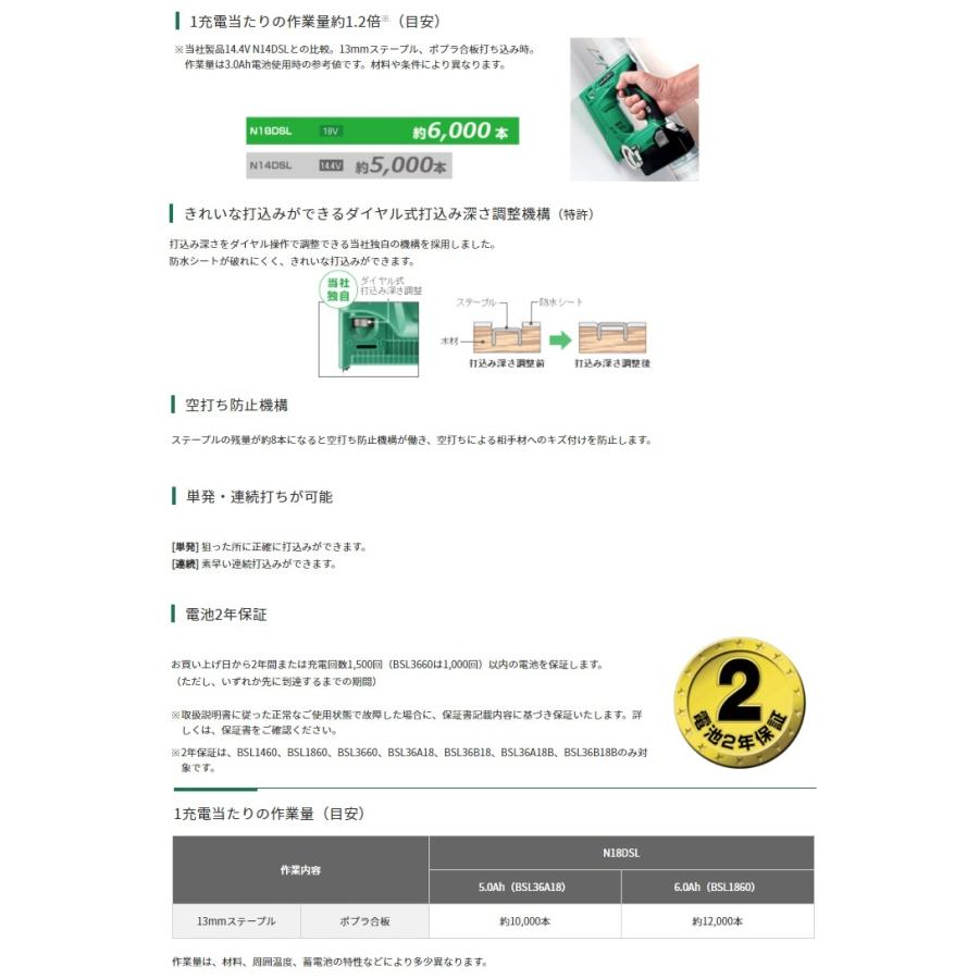 HiKOKI コードレスタッカ N18DSL(LXPK) バッテリ(BSL36A18)+充電器 