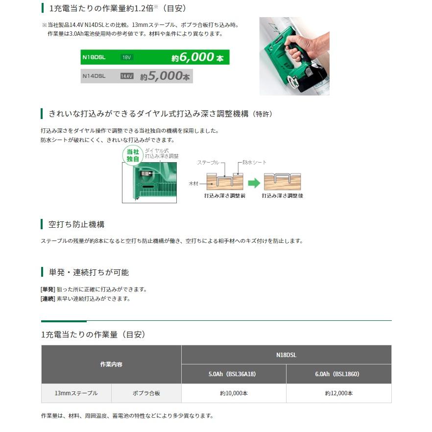 HiKOKI コードレスタッカ N18DSL(LXPKZ) バッテリ(BSL36A18X)+ HiKOKI コードレスタッカ N18DSL(LXPKZ) バッテリ(BSL36A18X)+