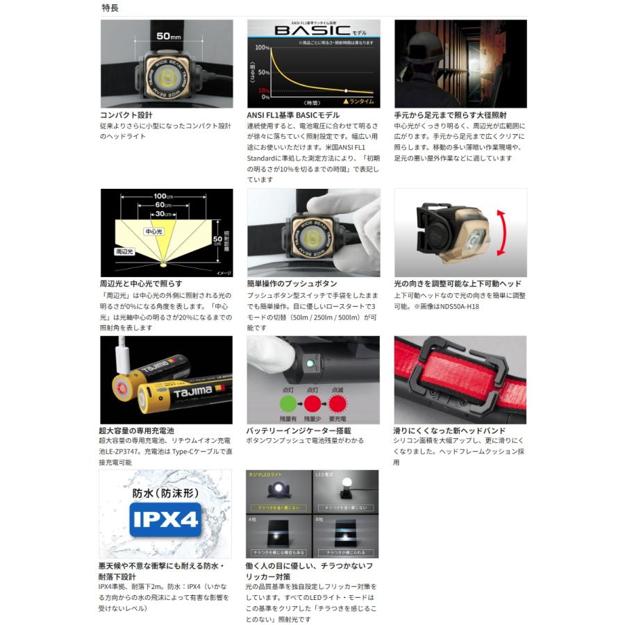 タジマ NDS50A-B47 ヘッドライト NDS 500lm 大径照射 3747セット 専用