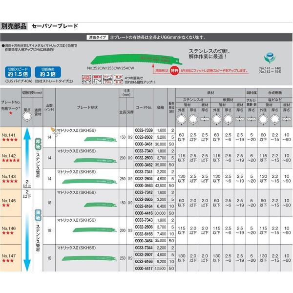 HiKOKI（ハイコーキ） 日立 セーバソーブレード No.154 50枚入り