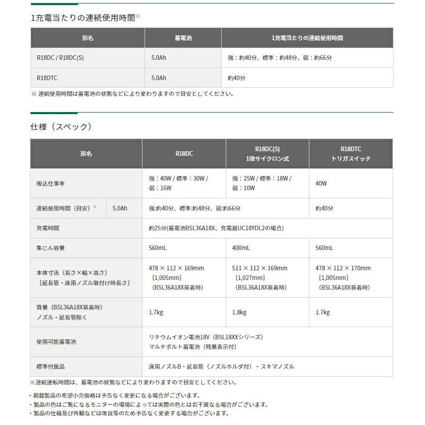 HiKOKI コードレスクリーナ R18DTC(NN)+バッテリBSL36A18BX+充電 HiKOKI コードレスクリーナ R18DTC(NN)+バッテリBSL36A18BX+充電
