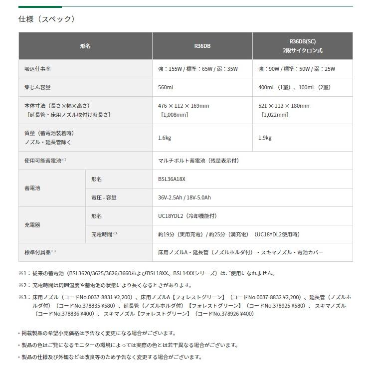HiKOKI コードレスクリーナ R36DB(XPGZ) フォレストグリーン バッテリ(BSL36A18X)+急速充電器付 36V対応 日立 ハイコーキの画像