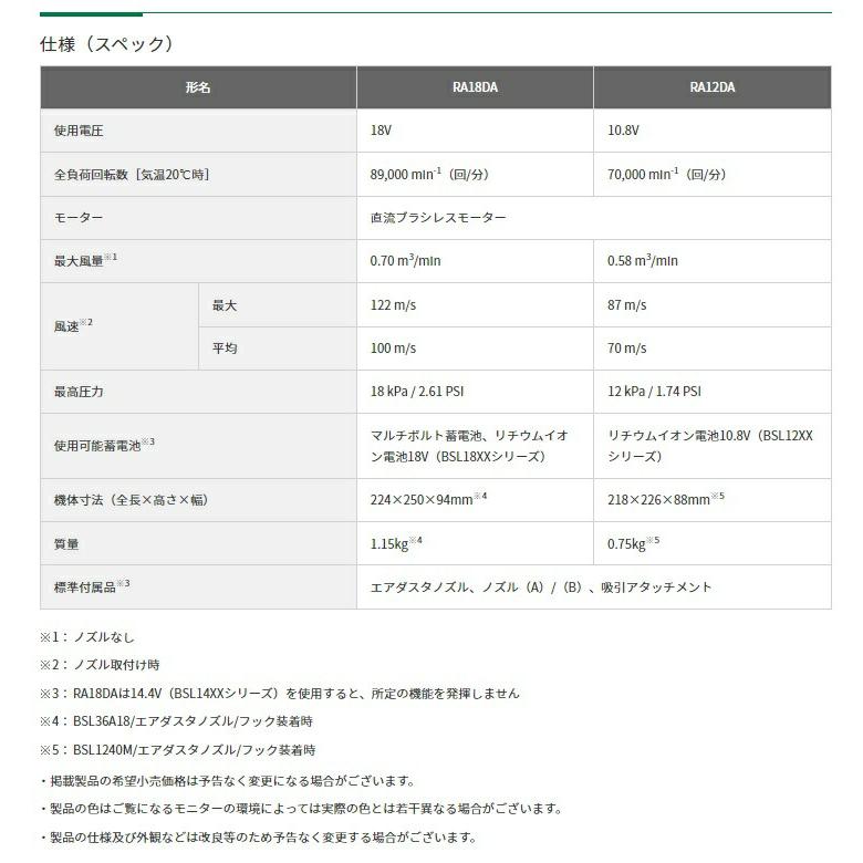 在庫 HiKOKI コードレスエアダスタ RA18DA(XP) バッテリ(BSL36A18)+充電器(UC18YDL2)+ケース付 18V対応 日立 ハイコーキ オリジナルセット品｜2kanajin｜08