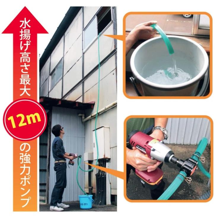 マキタ（makita） 新潟精機 SK 六角軸電ドルミニポンプ RDP-01 サイズ