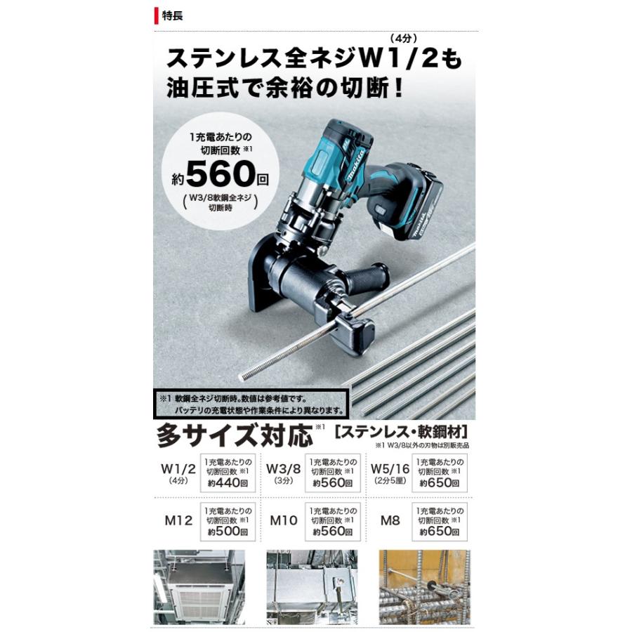 マキタ（makita） 充電式全ネジカッタ SC121DRG バッテリBL1860B・充電 