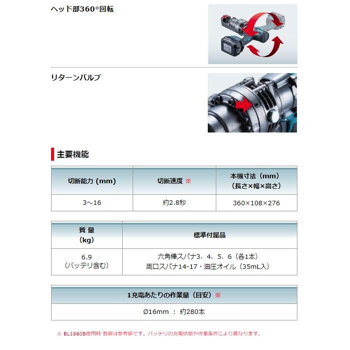 マキタ (マキタ) 充電式鉄筋カッタ 携帯油圧式 SC163DZK 本体+ マキタ (マキタ) 充電式鉄筋カッタ 携帯油圧式 SC163DZK 本体+