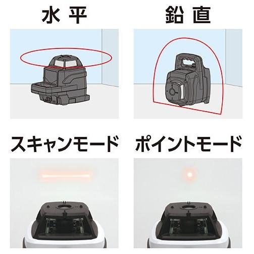 シンワ 70878 スピニングレーザー HG HV-3レッド デジタル受光器付