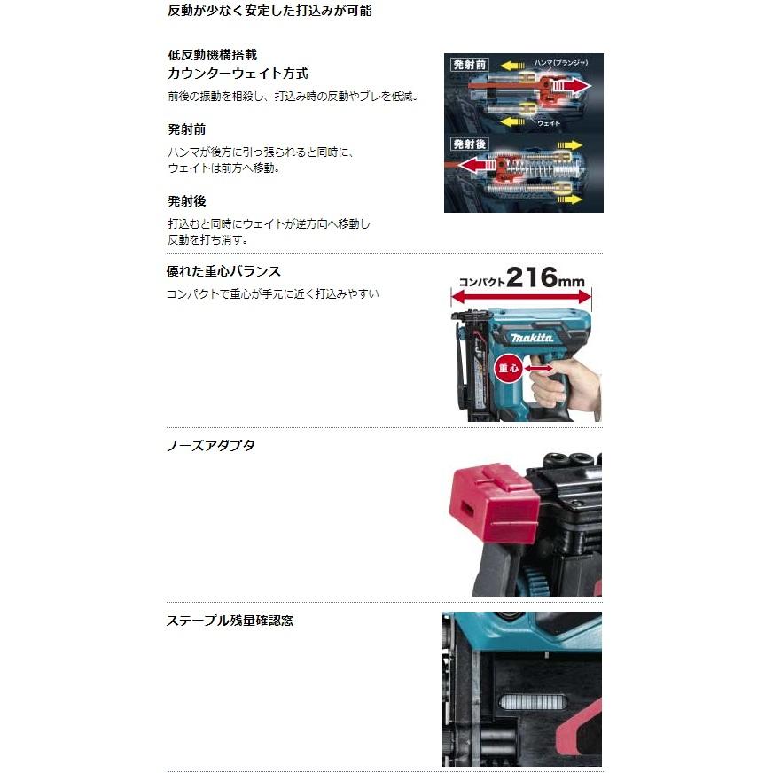 マキタ (マキタ) 充電式タッカ ST421DZK 本体+ケース付 J線 マキタ (マキタ) 充電式タッカ ST421DZK 本体+ケース付 J線