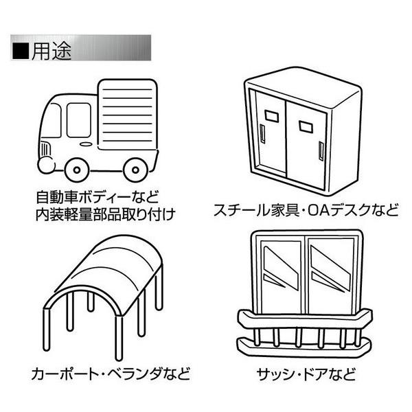 在庫 ゆうパケ可 ワカイ 金属薄鋼板用ターンナット TN-5 0.5〜3.0mm厚用 10個 手の入らない場所に外からセット出来るナット 若井産業 WAKAI｜2kanajin｜03