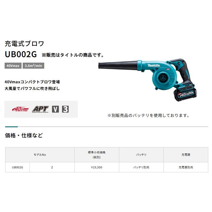 マキタ（makita） 充電式ブロワ UB002GZ 本体のみ コンパクトコードレスブロワ 40Vmax対応 : カナジン 2号店 - 通販 ...