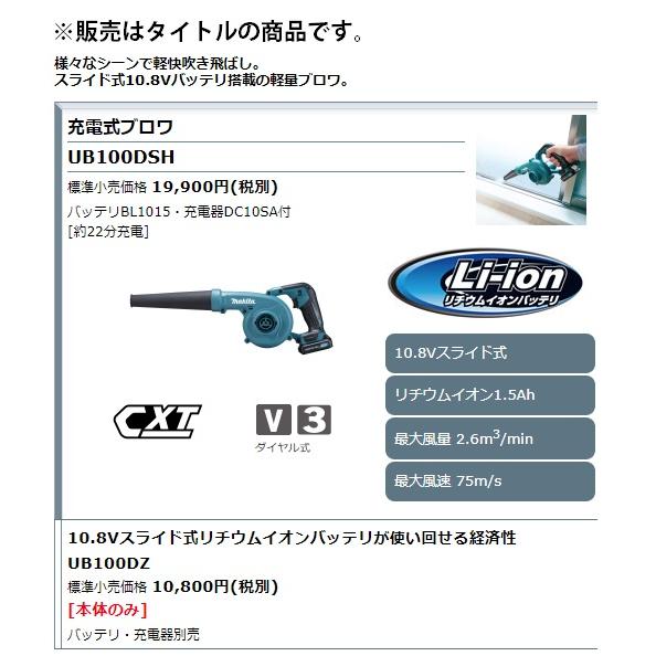 在庫 マキタ 充電式ブロワ UB100DZ 本体のみ 全長505mm 10.8V対応 makita セット品バラシ｜2kanajin｜02