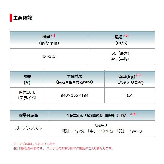 (マキタ) 充電式ブロワ UB101DZ 本体のみ 全長849mm 最大風量2.6m3/min 最大風速56m/s 10.8V対応 makita｜2kanajin｜05