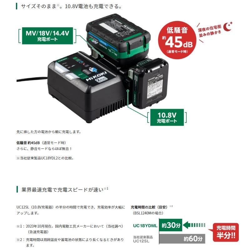 HiKOKI 2ポート急速充電器スターターキット2 UC18YDML(2L) バッテリ(BSL1240M)x2個+システムケース2付 純正 ハイコーキ 日立｜2kanajin｜03