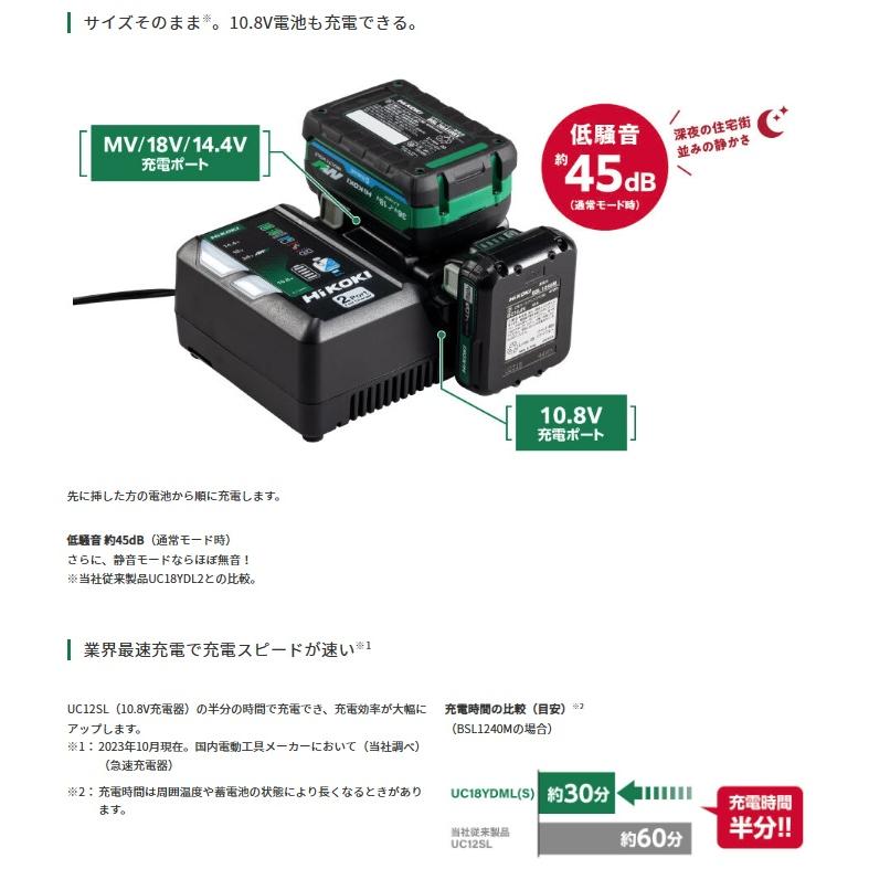 HiKOKI（ハイコーキ） HiKOKI UC18YDML(S) 2ポート急速充電器 UC18YDML