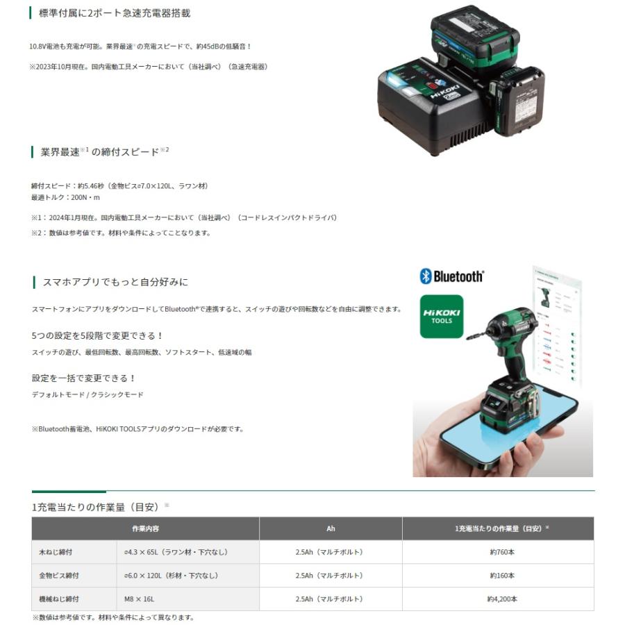 HiKOKI コードレスインパクトドライバ WH36DD(NNR) スコーピオン HiKOKI コードレスインパクトドライバ WH36DD(NNR) スコーピオン