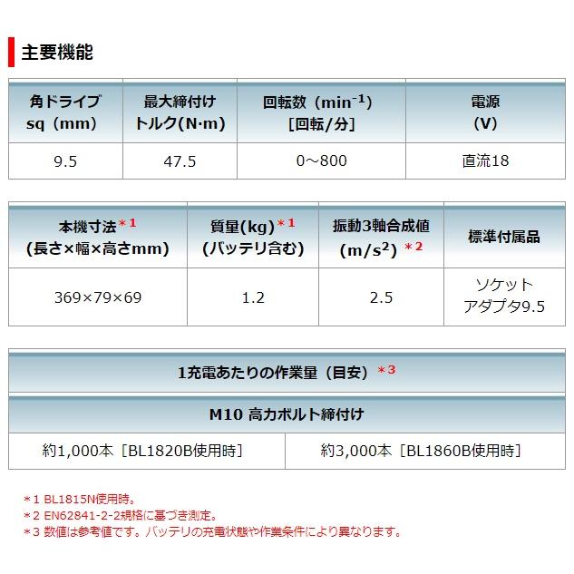 マキタ 充電式ラチェットレンチ WR180DZ+バッテリBL1860B+充電器DC18RF付 18V対応 makita オリジナルセット品｜2kanajin｜07