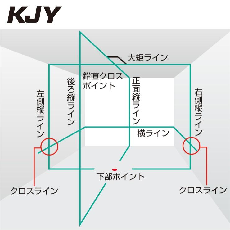 タジマ グリーンレーザー墨出し器 ZEROG2-KJY 高精度 矩十字・横 タジマ グリーンレーザー墨出し器 ZEROG2-KJY 高精度 矩十字・横