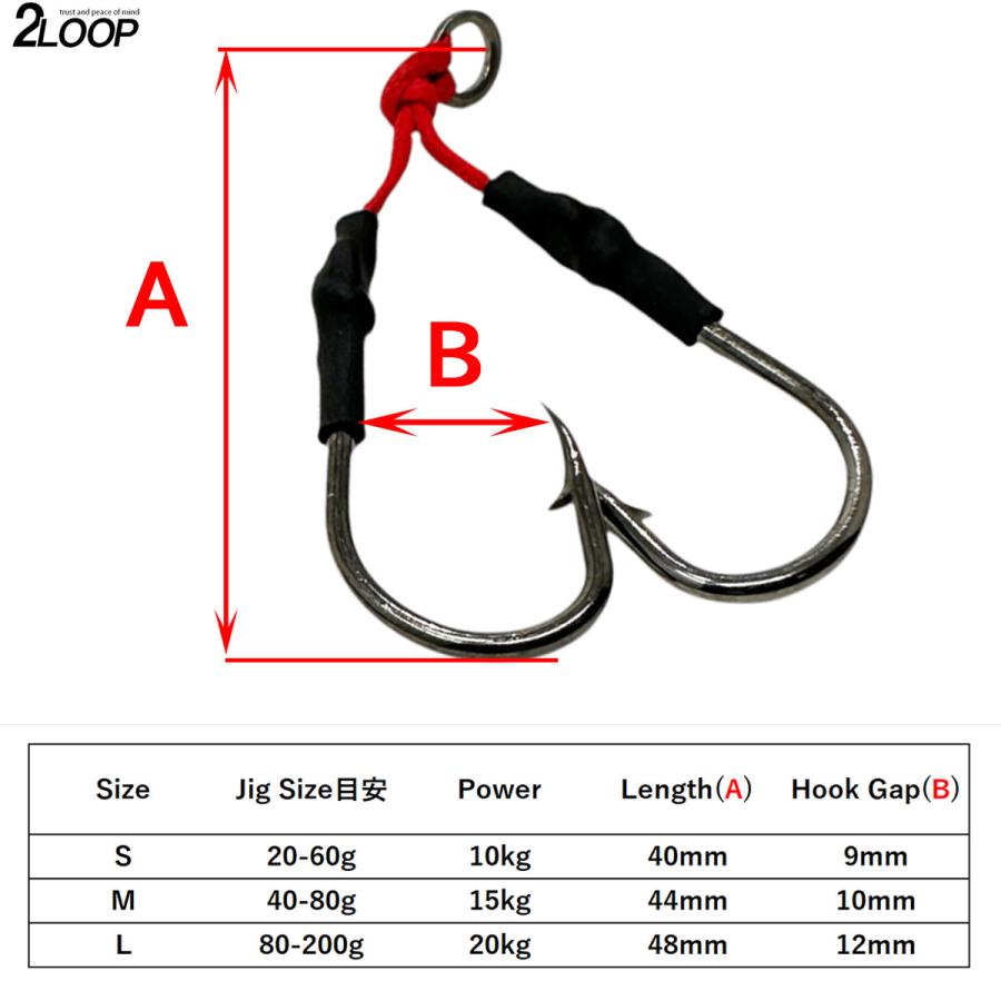 RED&BLACK コスパ良 10個1セット SLJ LJ アシストフック ダブル ジギング 釣り 青物 根魚 ジグ ライト レッド 【サイズ選択】 |  | 01