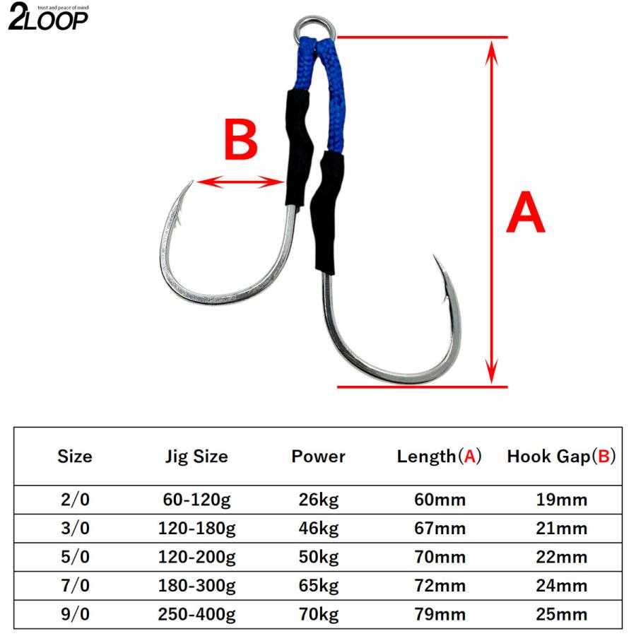 アシストフック ダブル 2個1セット BLUE＆BLACK ジギング 釣り 青物 根魚 ジグ ライト LJ 【サイズ選択】 |  | 01