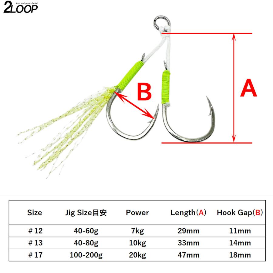 コスパ良 10個1セット SLJ LJ アシストフック ティンセル ダブル ジギング 釣り 青物 根魚 ジグ ライト 【カラー、サイズ選択】 |  | 01