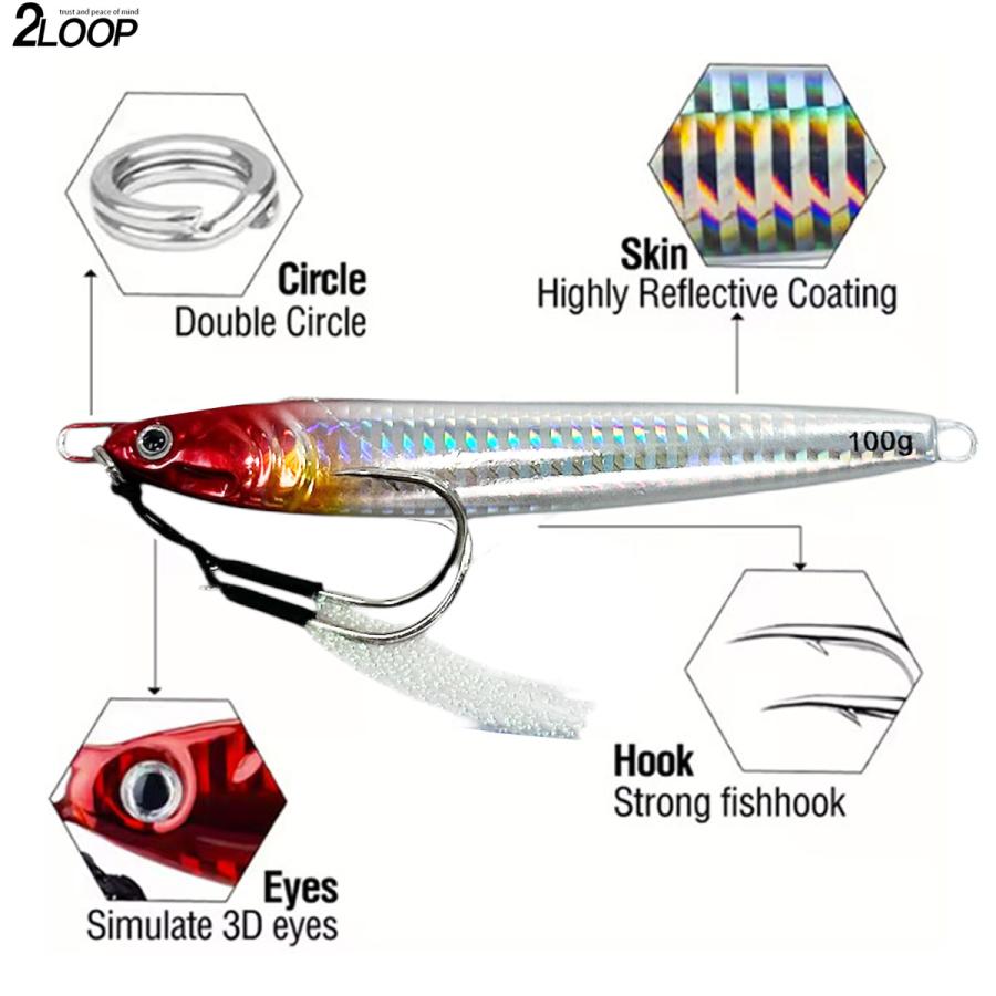 5カラーセット ジグ メタルジグ スーパーライトジギング ルアー 釣り 青物 根魚 弱ったベイトを再現 SLJ 【重量選択】 |  | 04