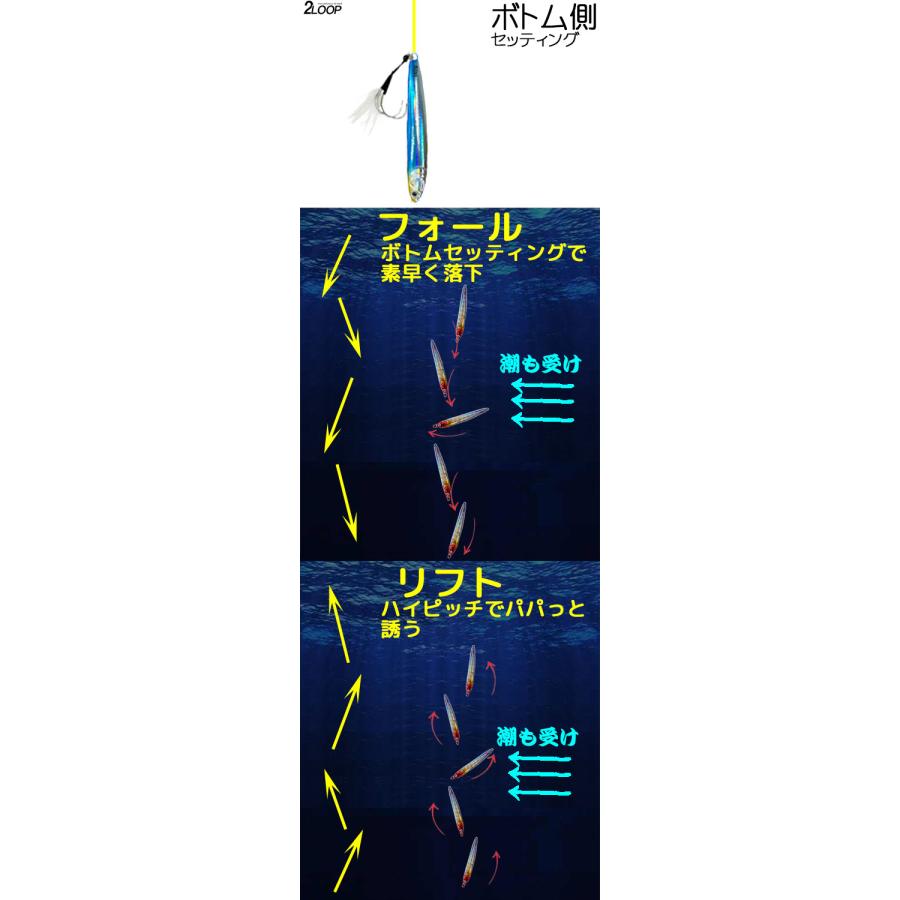 5カラーセット ジグ メタルジグ スーパーライトジギング ルアー 釣り 青物 根魚 弱ったベイトを再現 SLJ 【重量選択】 |  | 05