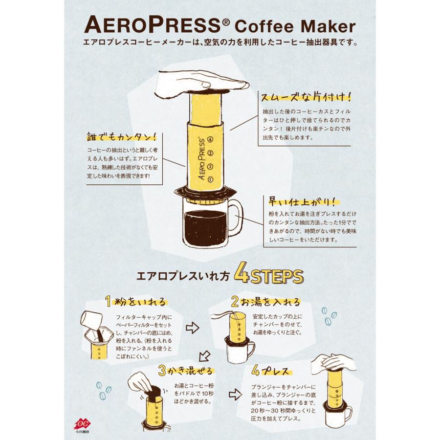 AeroPress Coffee Maker エアロプレス エスプレッソ コーヒーメーカー