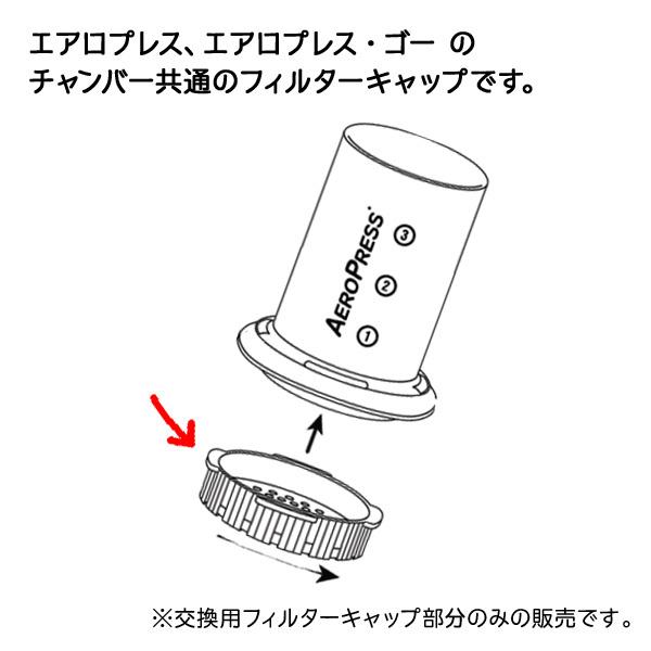 AeroPress エアロプレス用フィルターキャップ チャンバーキャップ | AeroPress | 01