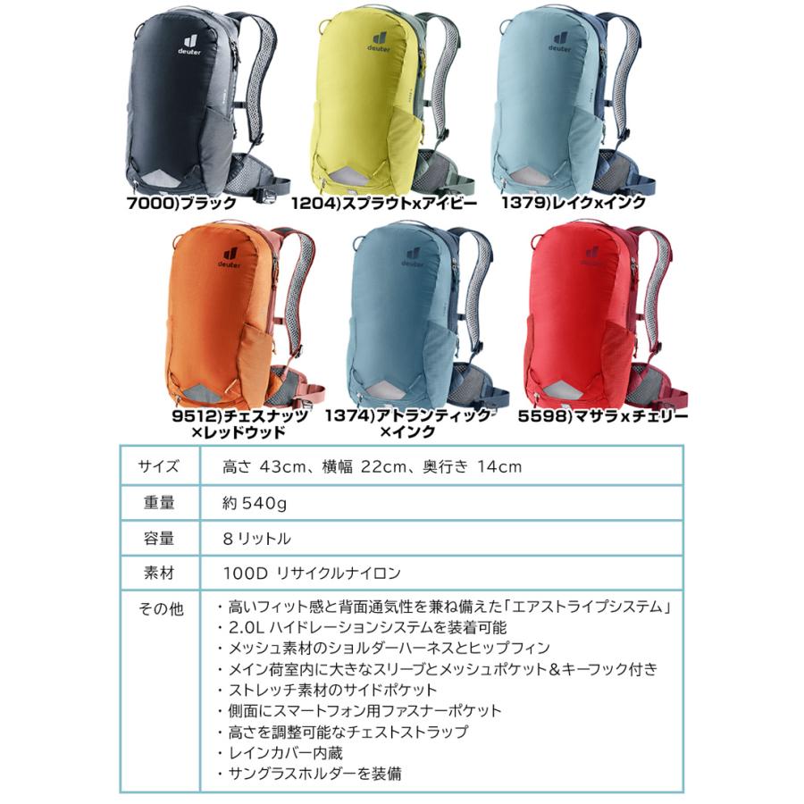 deuter バックパック ドイター Deuter リュック RACE 8L レース deuter バックパック ドイター Deuter リュック RACE 8L レース