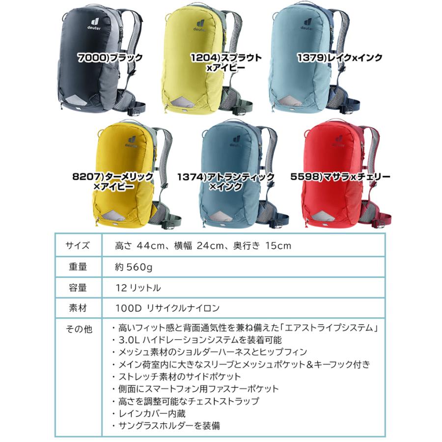 deuter バックパック ドイター Deuter リュック RACE 12 レース deuter バックパック ドイター Deuter リュック RACE 12 レース