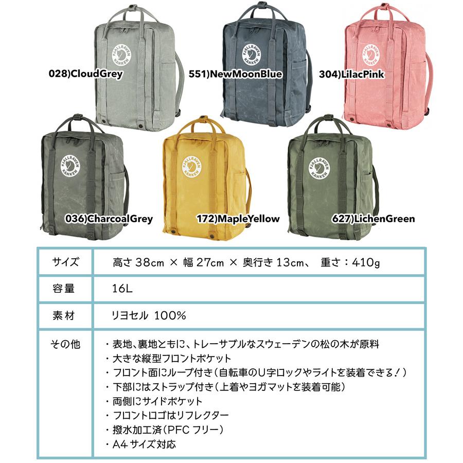 デイパック Tree-Kanken ツリーカンケン Fjall Raven フェールラーベン fjallraven｜2m50cm｜26