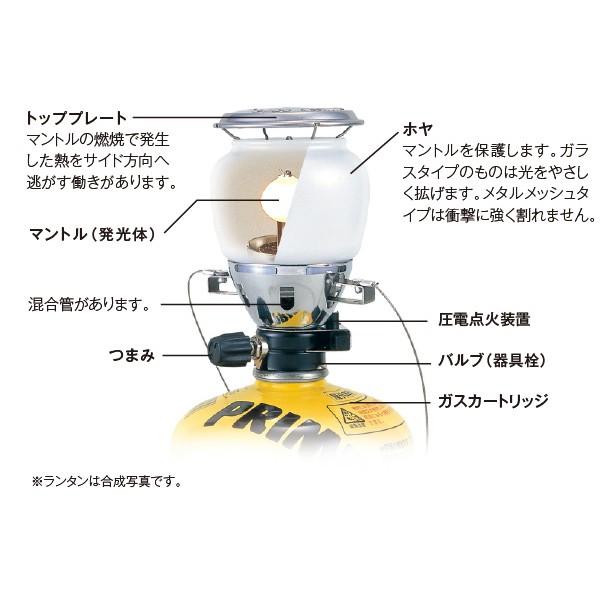 PRIMUS プリムス フロストホヤ IP-8881 ランタン用ホヤ スペアパーツ｜2m50cm｜04