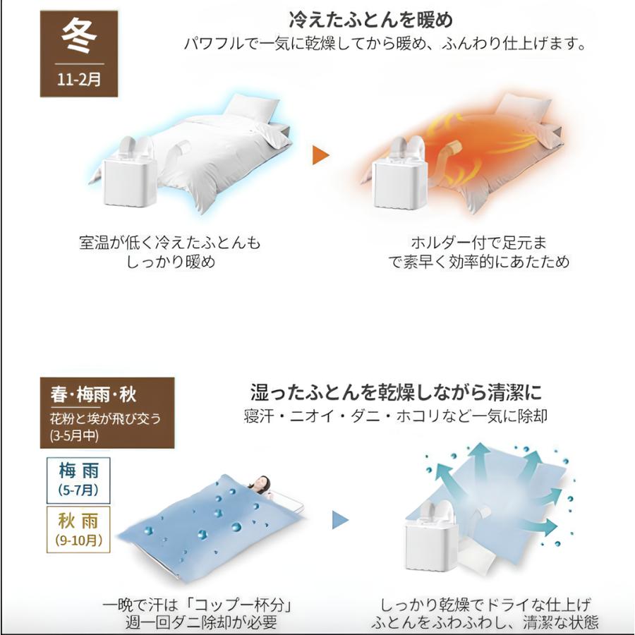 くつ乾燥機 布団乾燥機 ふとん乾燥機 ヒーター 省エネ マット不要 洋服