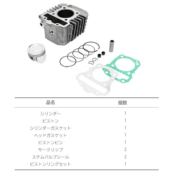 スーパーカブ110 クロスカブ110 JA07 JA10 ピストン シリンダー セット