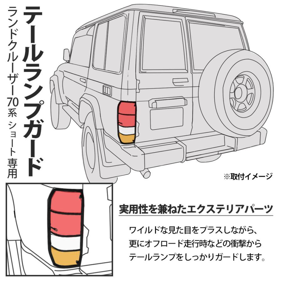 ランクル70 ショート・ミドル テールランプガード ランクル70 ショート