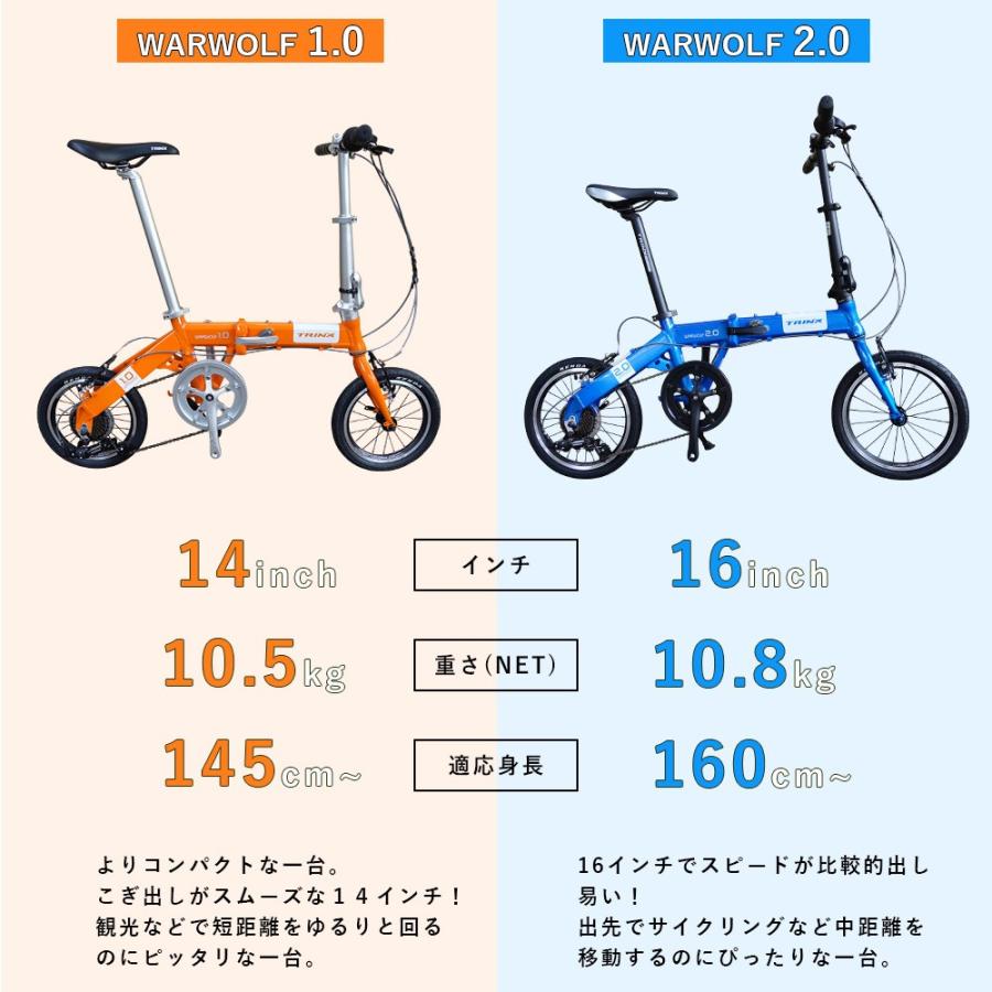 TRINX（トリンクス） 折りたたみ式 小径車 14インチ 軽量 コンパクト