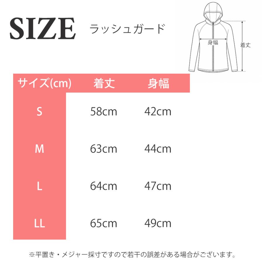水着 体型カバー レディース タンキニ ラッシュガード ボーダー