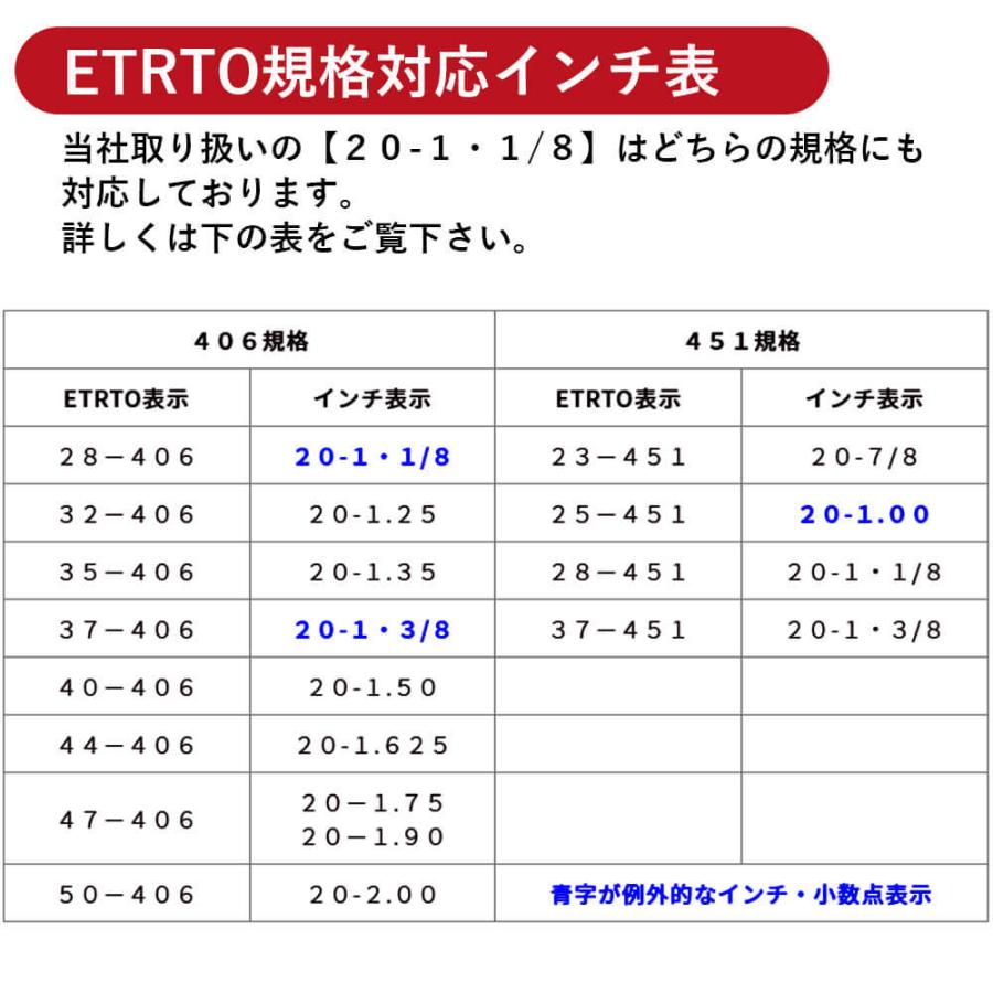 タイヤチューブ タイヤパンク修理 公式ショップ 700 650 Etrto 仏式バルブ 451 米式バルブ 406 英式バルブ