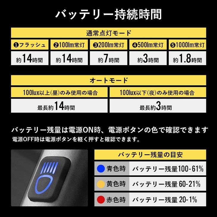 自転車ledライト 振動感知 自動消灯 自動点灯 最高輝度1000ルーメン 自転車 ライト Zx Rob V9m 1000 Hikeman 通販 Yahoo ショッピング