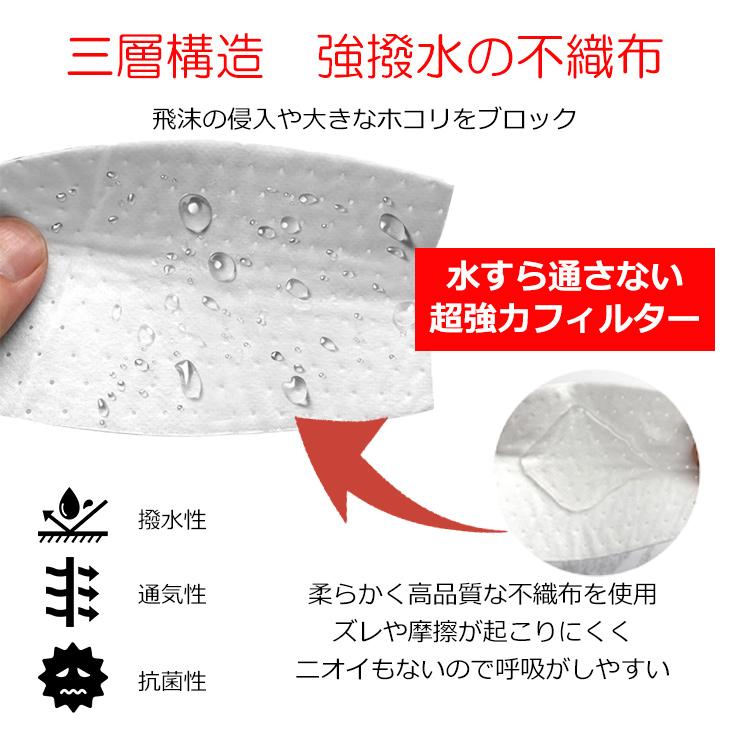 マスクインナー マスクシート マスクフィルター マスク敷き 3層構造