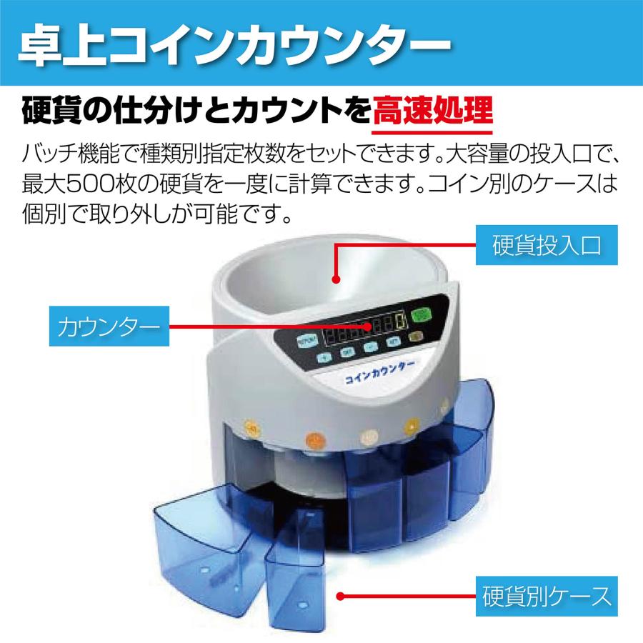 ONE STEP コインカウンター 自動 高速 硬貨計数機 マネーカウンター