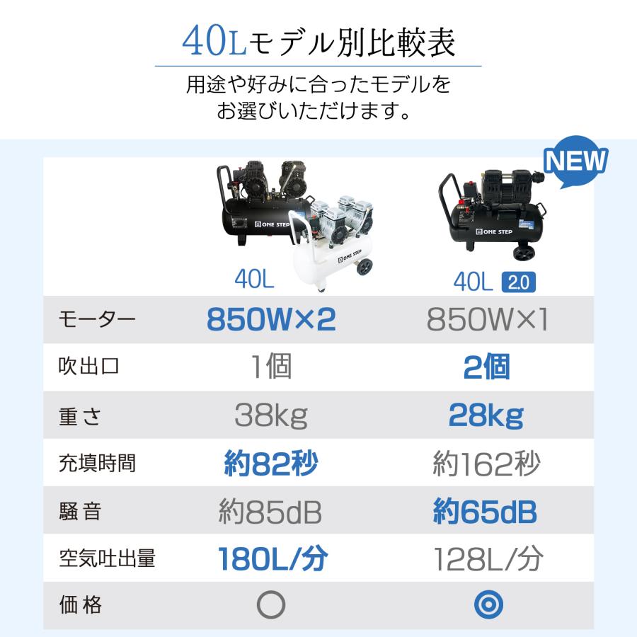 ONE STEP エアコンプレッサー 100v 40l 静音 オイルレス 小型 圧力
