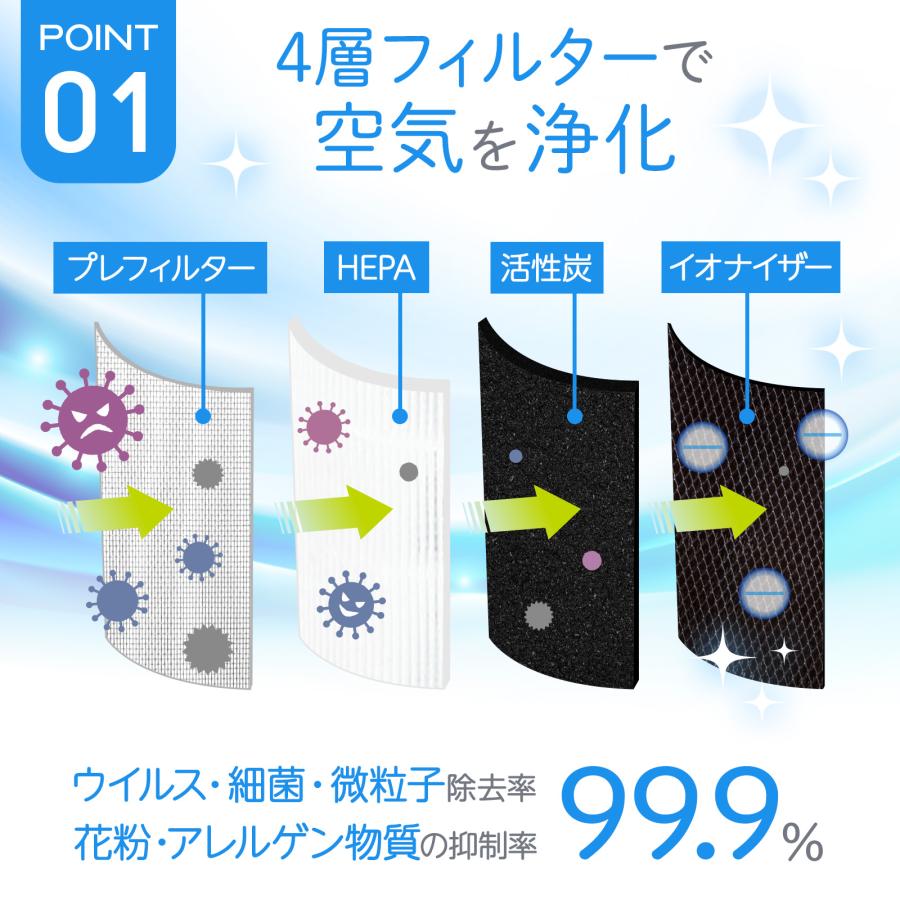 ONE STEP 空気清浄機 uv除菌 花粉対策 小型 脱臭機 除菌 空気清浄器