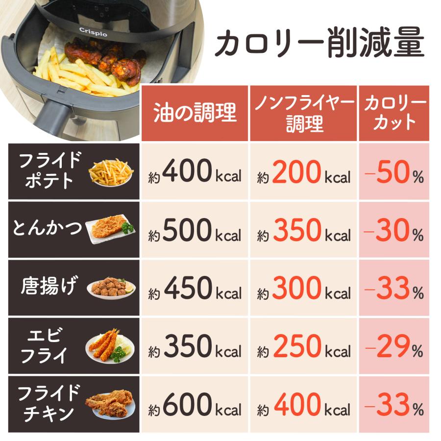 ONE STEP エアフライヤー 4.5L ノンフライヤー 大容量 レシピ本付き 紙