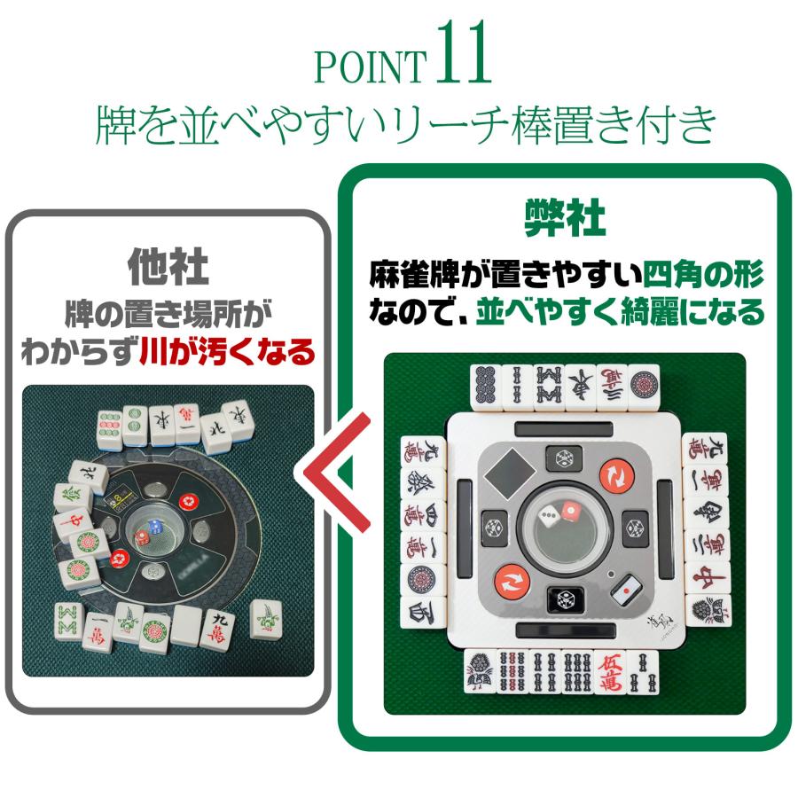 雀鳳（JONGHO） 全自動麻雀卓 点数表示 家庭用 28mm 麻雀卓 全自動