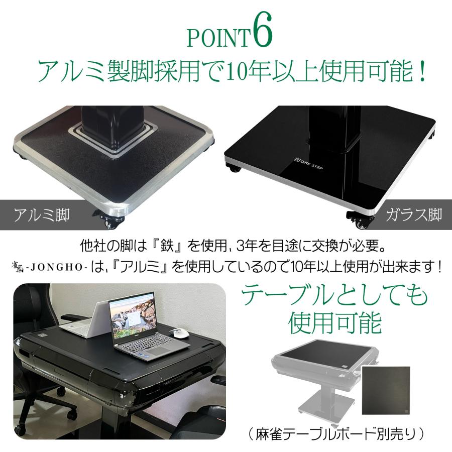 雀鳳（JONGHO） 全自動麻雀卓 点数表示 家庭用 28mm 麻雀卓 全自動
